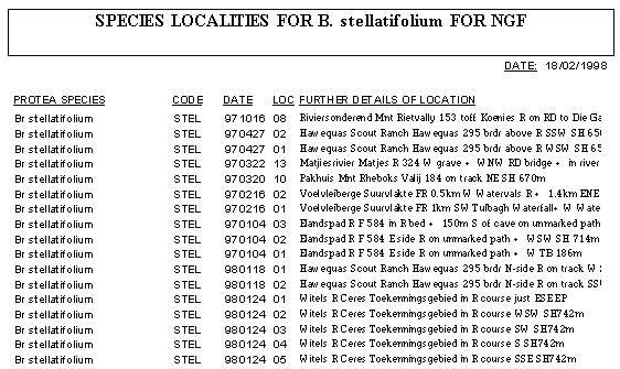 Record Localities for an Atlasser for Wild Almond